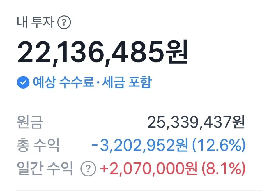 주식)하이닉스로 200만원 벌었다