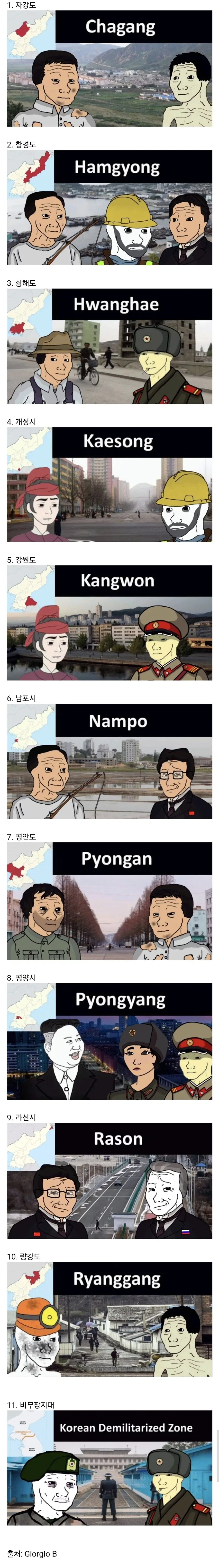 북한 지역별 특징.jpg
