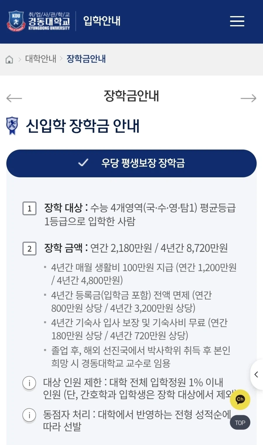 4년제 사립대학교의 장학금