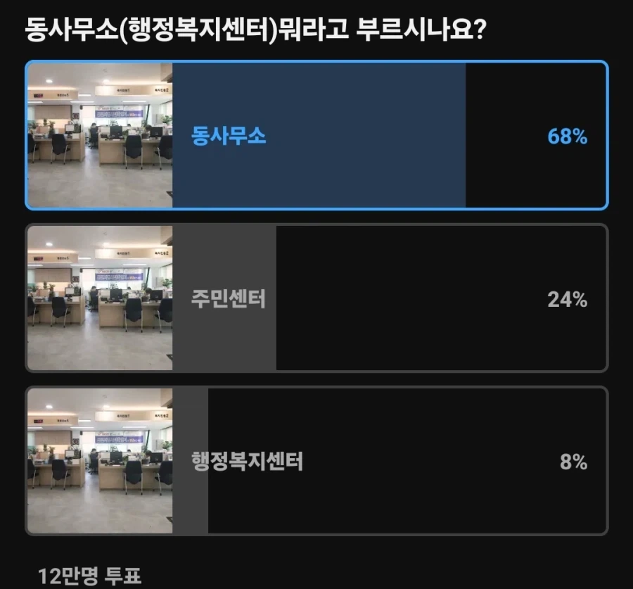 동사무소 이름 좋은데 그냥 쓰면 안되나