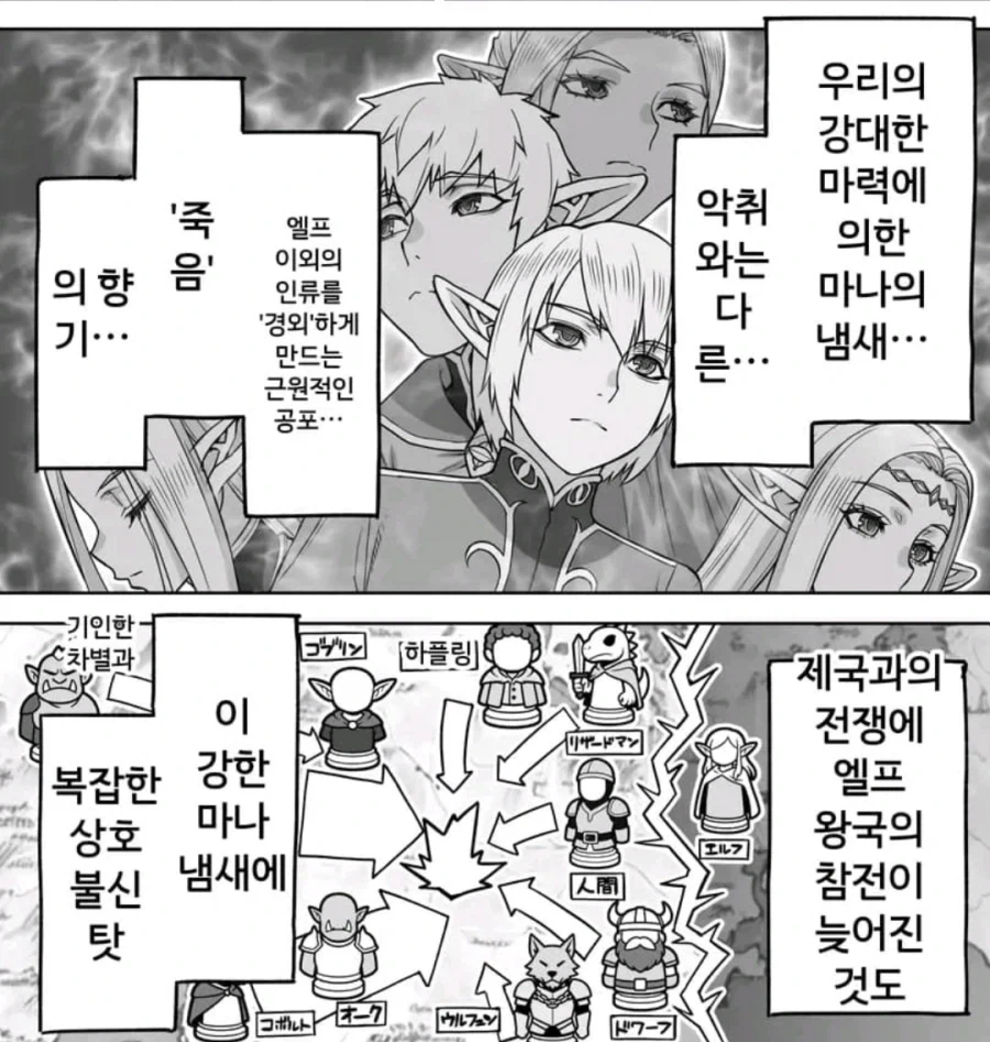 40대 되면 악취난다고 한 엘프들 실제 설정.man - 이미지 3