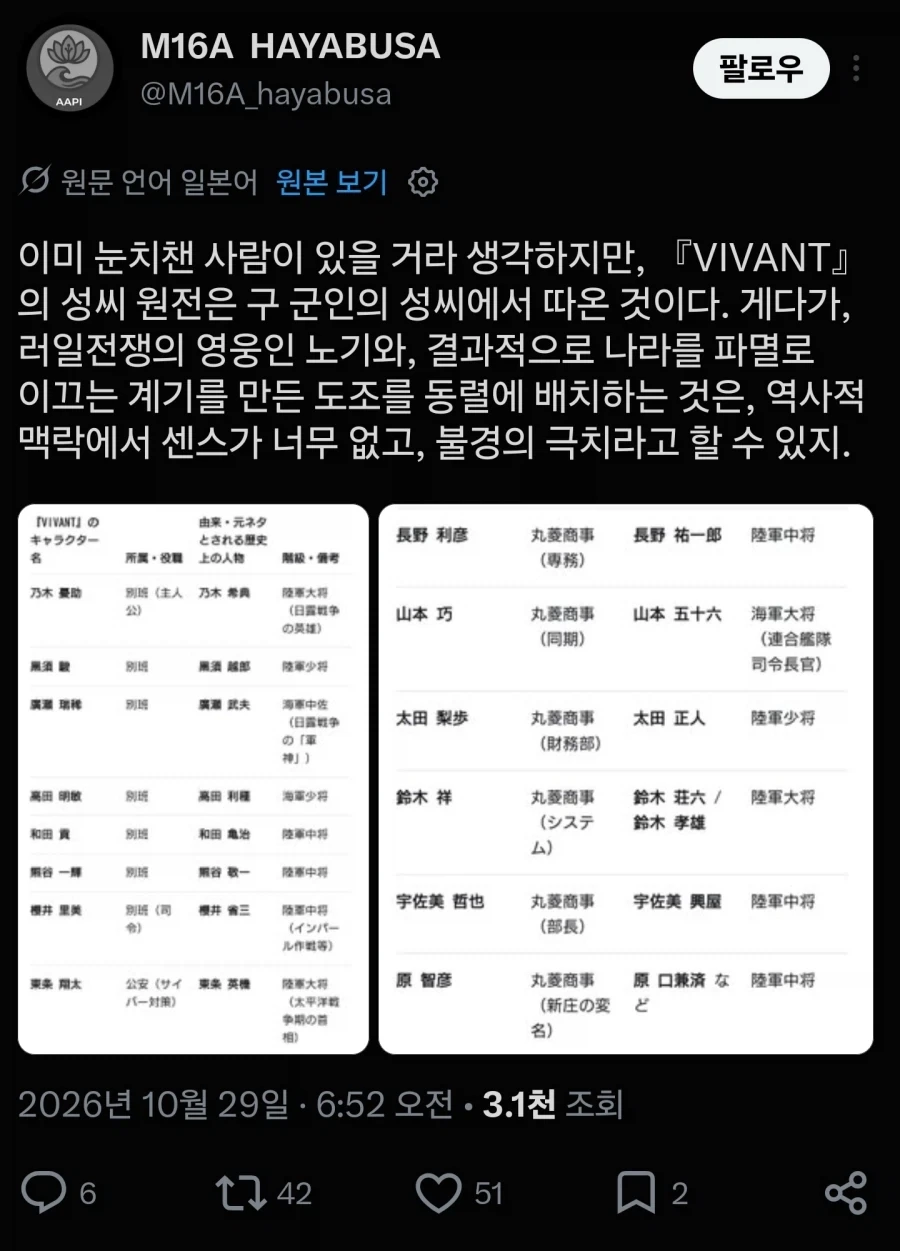 각본가가 극우로 의심받는 일본 드라마의 등장인물들 - 이미지 2