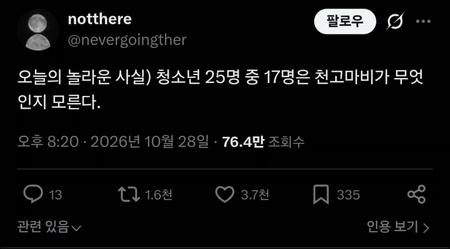 청소년 25명 중 17명은 천고마비가 무엇인지 모른다.twit