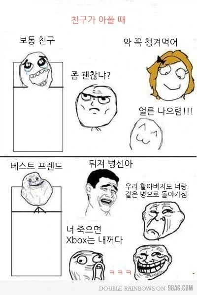 병원에 입원했을때 친구들 특징