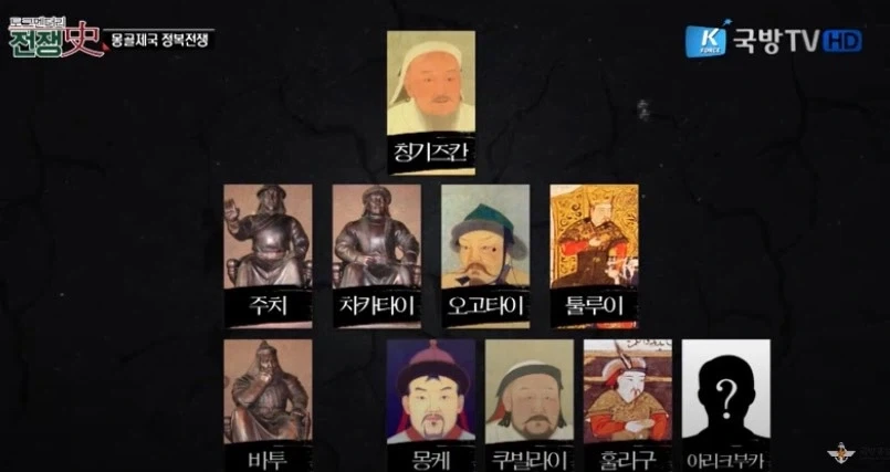 몽골제국이 몰락한 이유 - 이미지 3