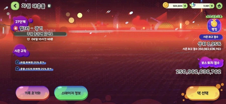 트릭컬) 다들 평균치가 너무올라가서