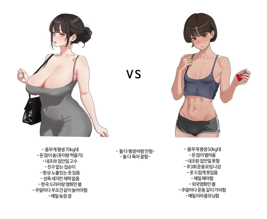 거유 vs 빈유