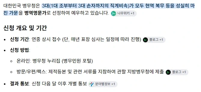 군대 간거 보상 받으셈(병역명문가등록)