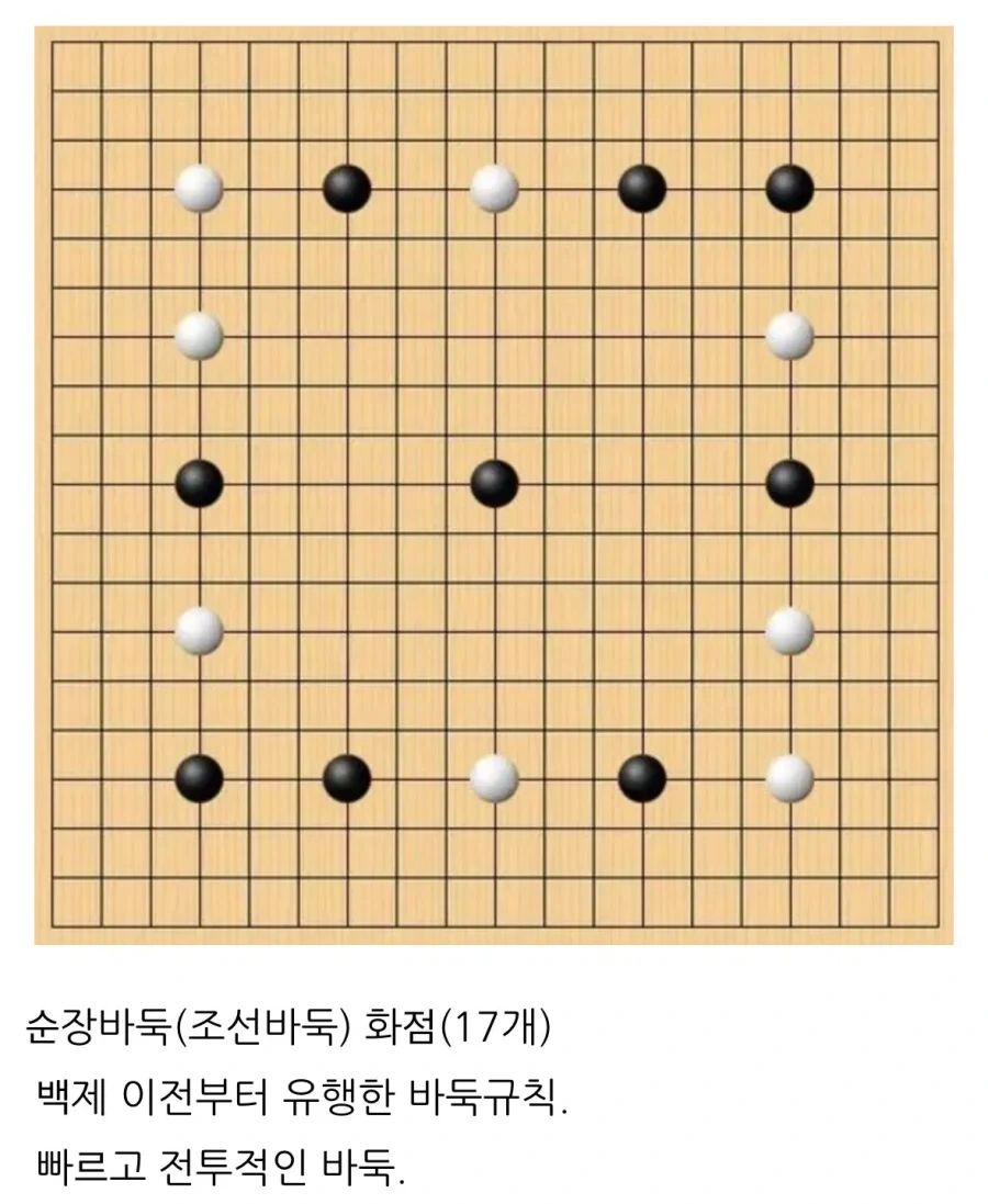 일본과 중국이 자기 거라고 우긴 문화재 - 이미지 3