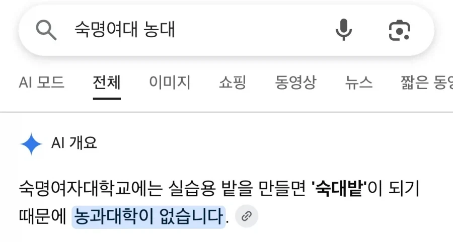 숙명여대에 농과대학이 없는 이유