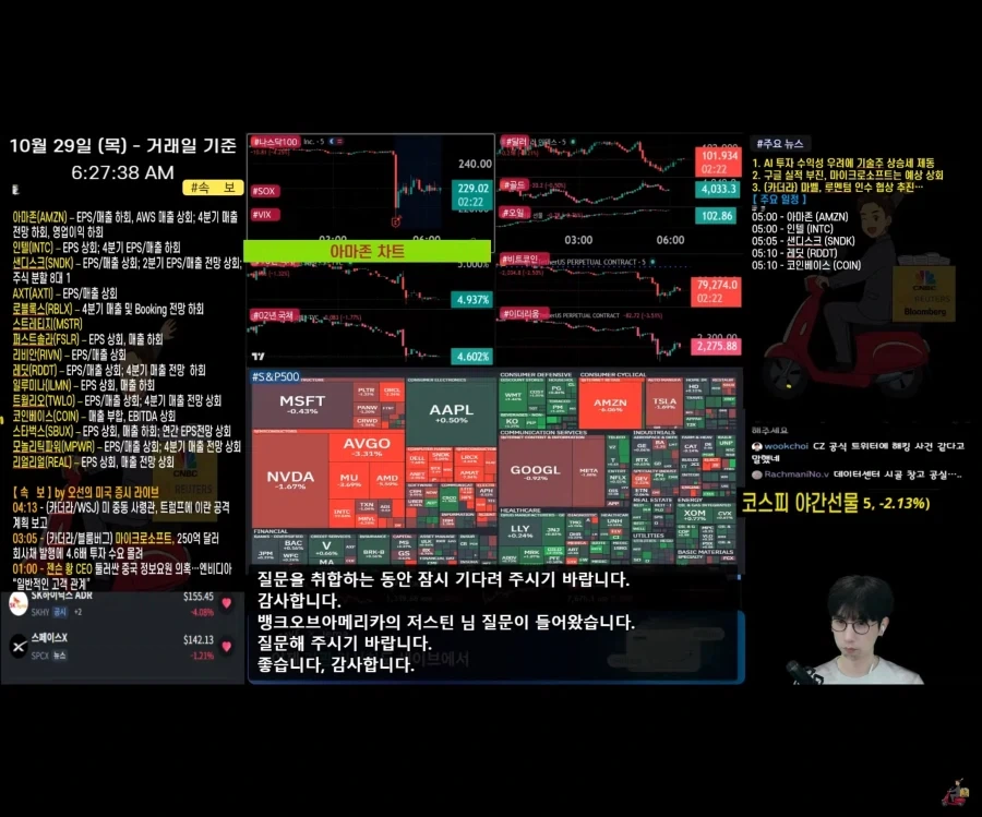 주식) 구글 다음엔 아마존이냐