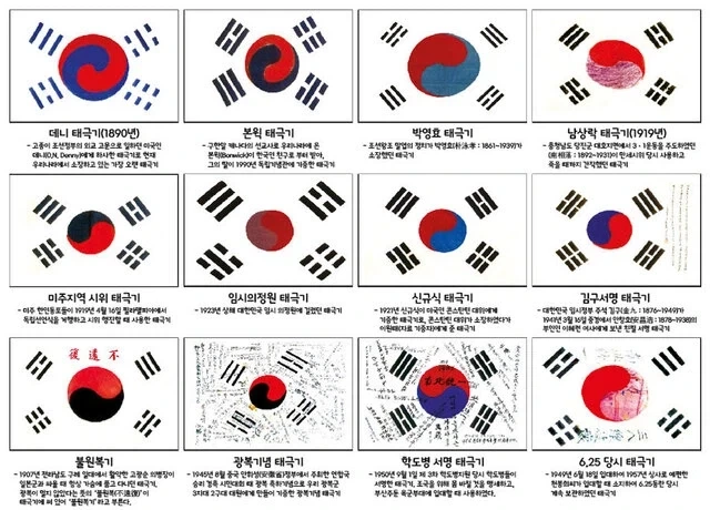 태극기 문양이 왜그래? 너 빨갱이지!.jpg
