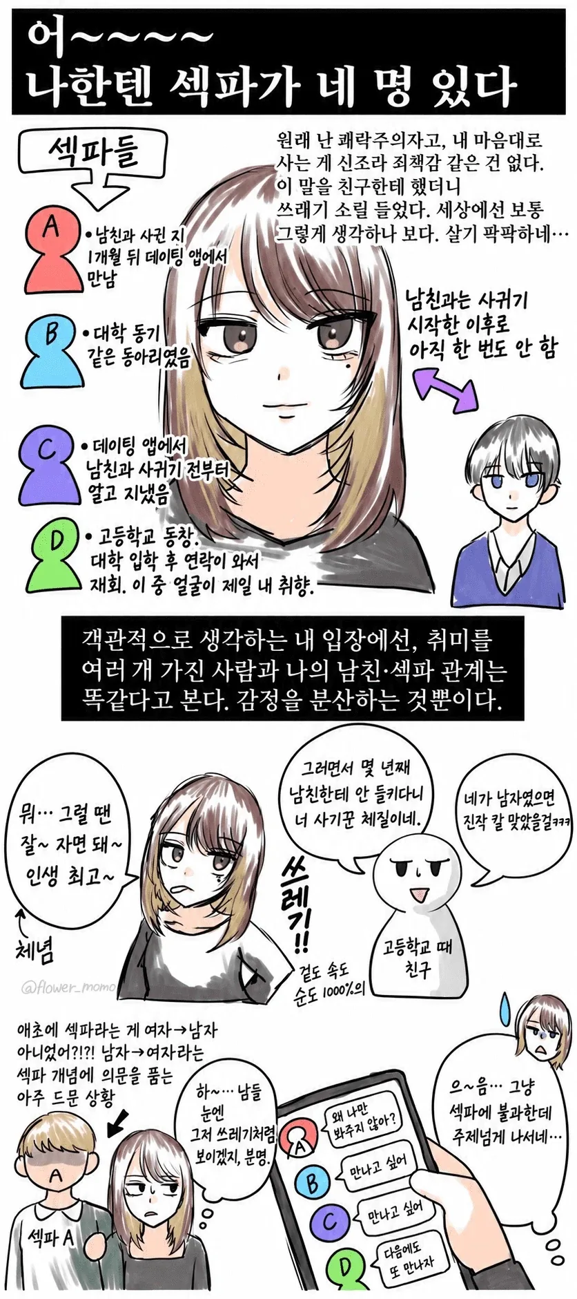 좀 많이 쓰레기인 여친 - 이미지 2