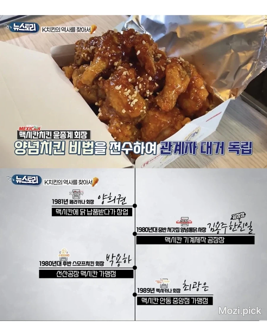 양념치킨의 시작... - 이미지 2