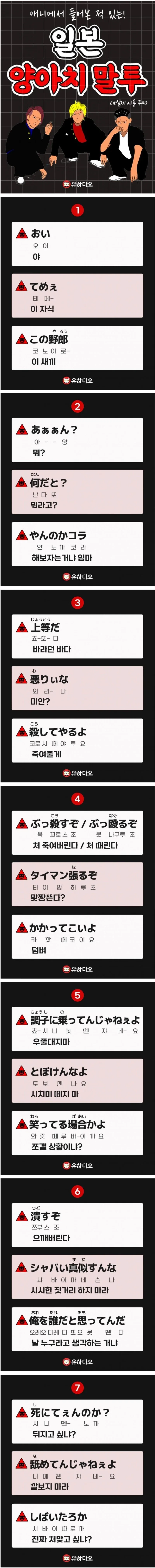기존약 들을 위한 일본어 말투 배우기