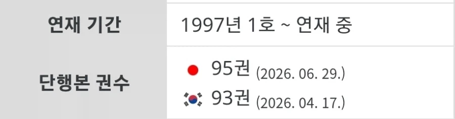 창녀빌리겠습니다가 일본 럽코1황은 아니지. - 이미지 2