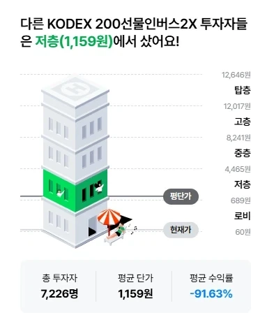 주식) 정말 무서운 이야기 - 이미지 2