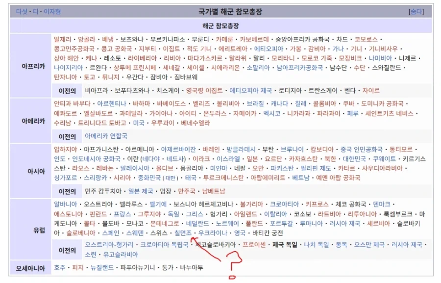 구글 자동 번역 왜 짜구 튀르키예를 "칠면조"로 번역하는데ㅋㅋㅋㅋ