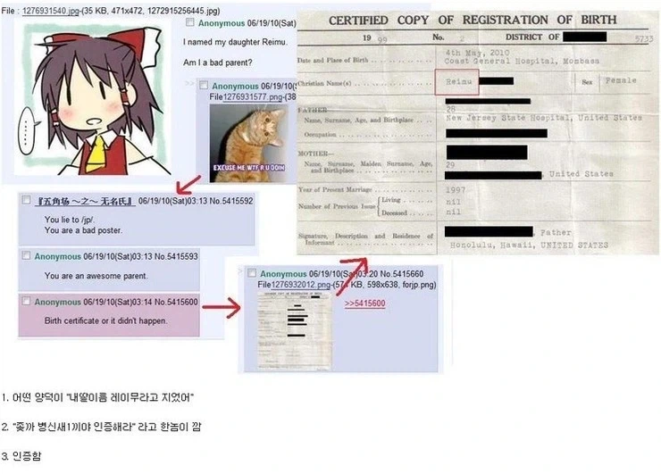 우리가 사는 현실에 16살인 레이무가 존재하는 이유