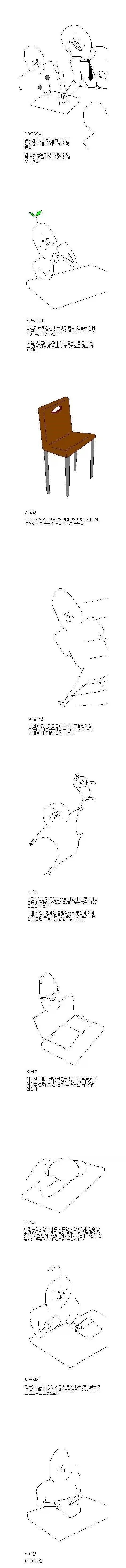 중고등학교 쉬는 시간 유형들