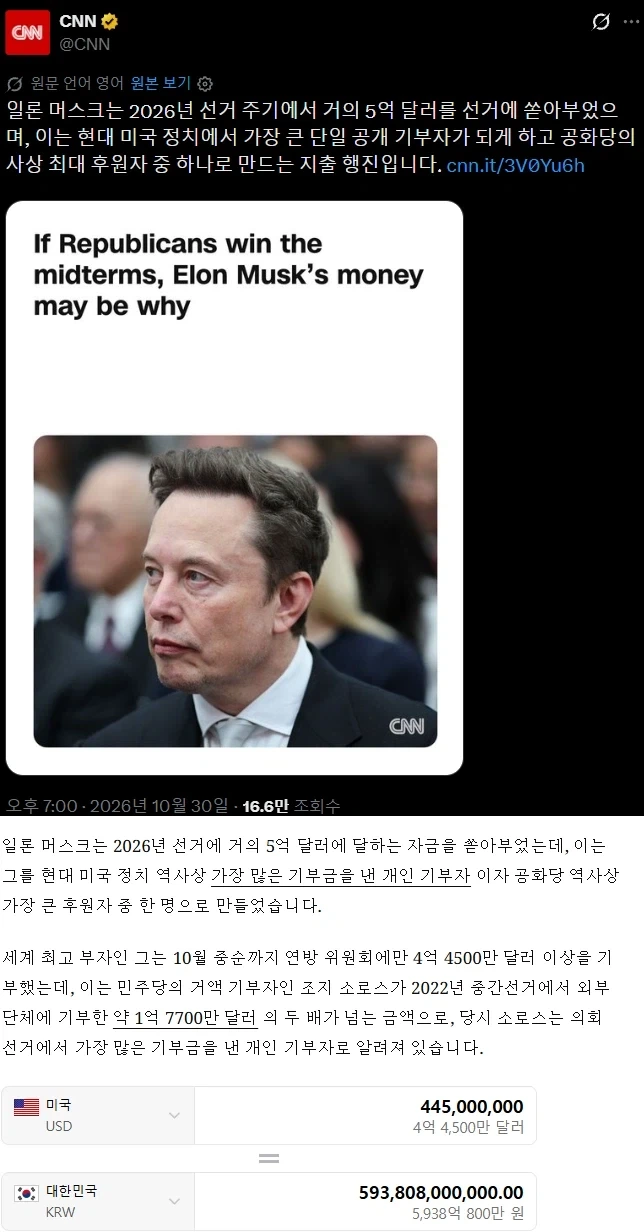 일론 머스크, 공화당을 위해 5900억 원 후원
