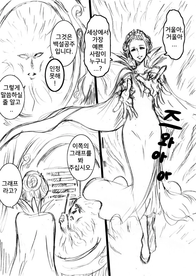 거울에게 고마운.manwha