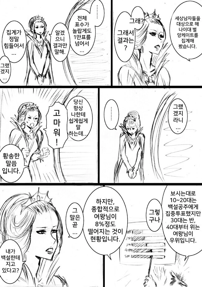 거울에게 고마운.manwha - 이미지 2