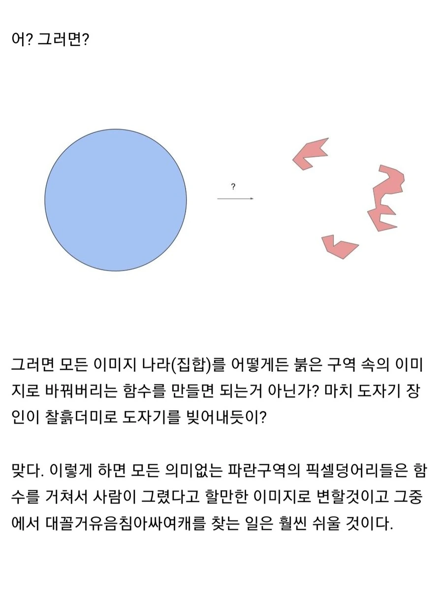 펌) 그림 AI의 원리와 그림 작가들의 미래.manwha - 이미지 6