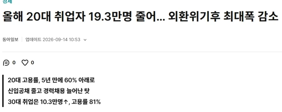 진짜 개박살난 20대 취업률.jpg