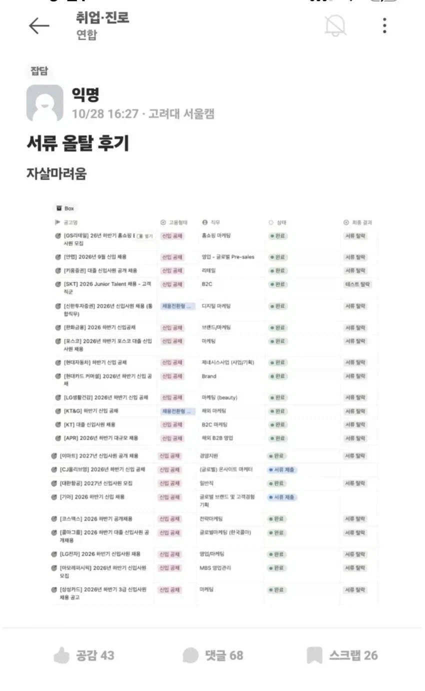 진짜 개박살난 20대 취업률.jpg - 이미지 3