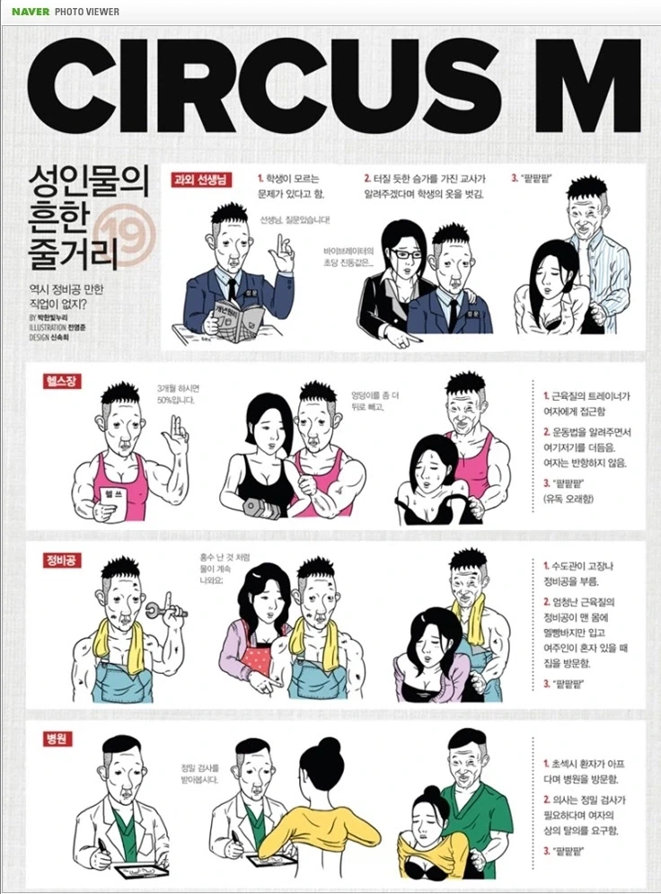 성인물의 흔한 줄거리