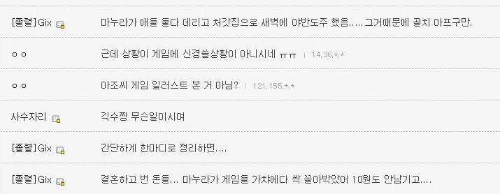 언리쉬드 제작자를 알아보자.