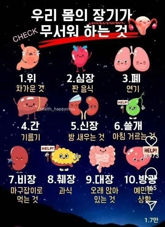 우리 몸 속 장기들이 싫어하는 것.jpg