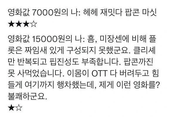영화)표값이 오를수록 영화 관객들의 지능은 상승한다