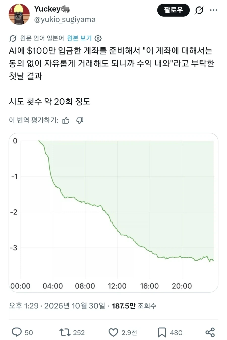 AI야~ 여기 돈있으니 돈벌어와~
