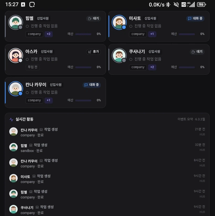 우리 회사는 수평문화로 닉네임제도를 도입하겠습니다 - 이미지 3