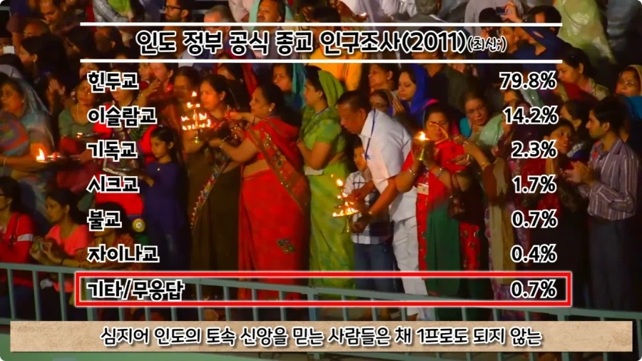 오토바이 사고로 죽은 뒤 신이 된 남자.jpg - 이미지 7