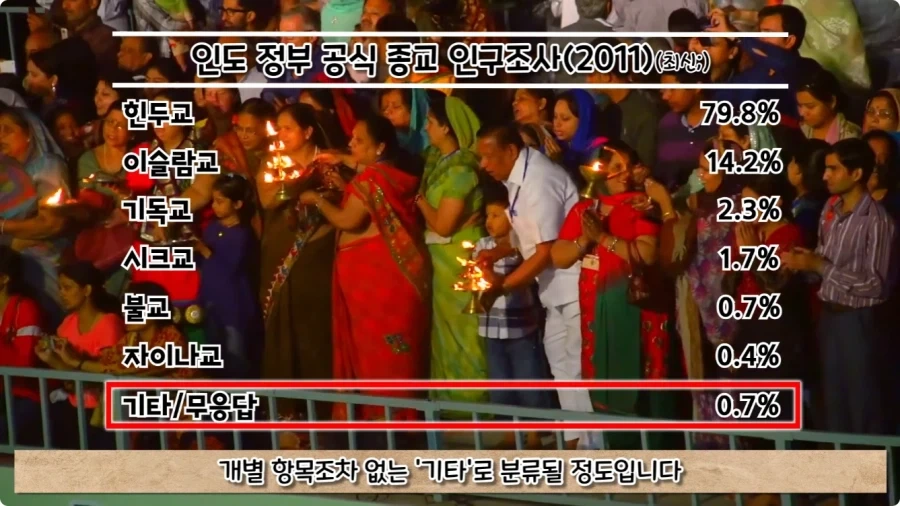 오토바이 사고로 죽은 뒤 신이 된 남자.jpg - 이미지 8