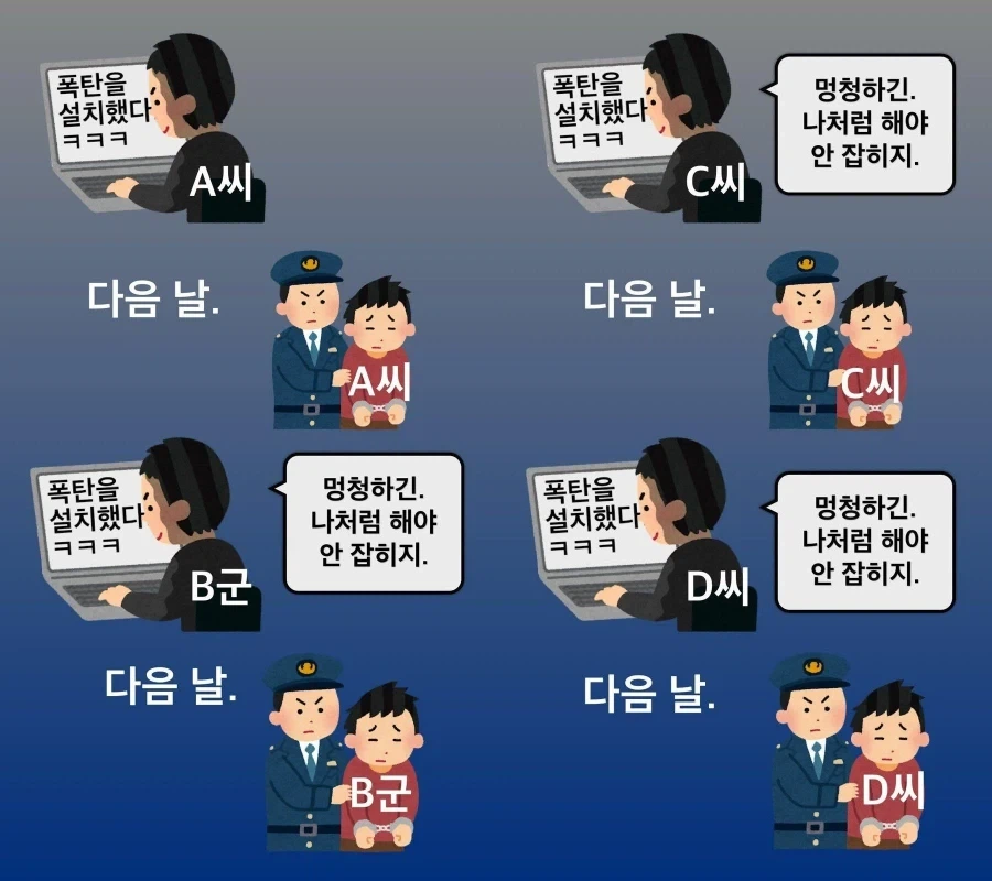 형량을 높여도 막을 수 없는 사회의 한계