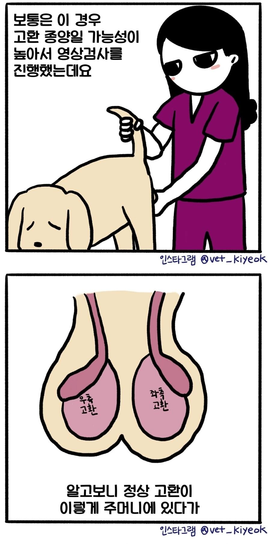 ㄱㅎ이 부풀어 오른 강아지.manhwa - 이미지 2