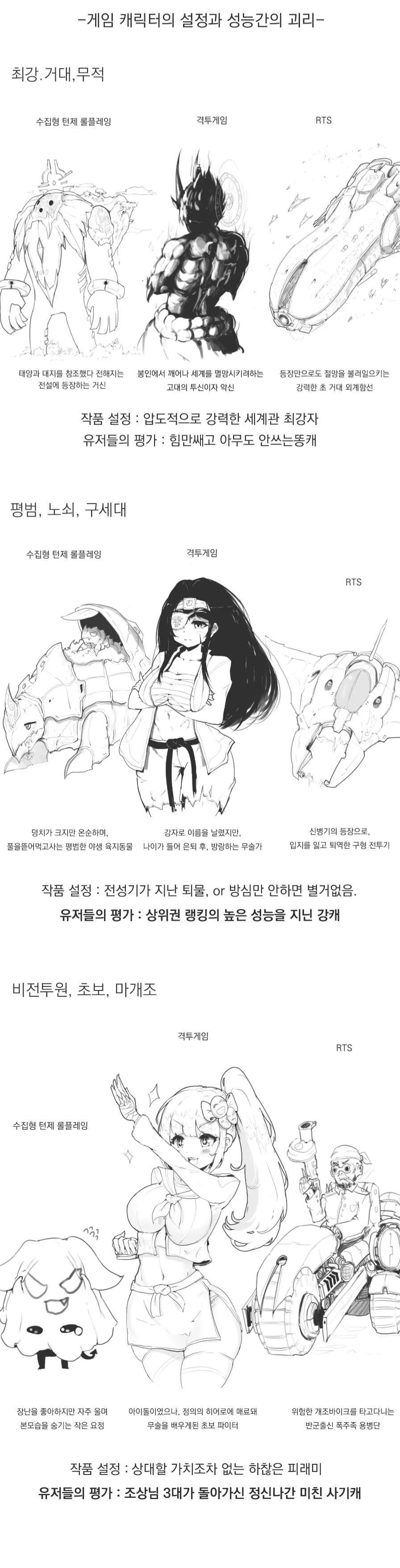 실력게임 특징.manhwa