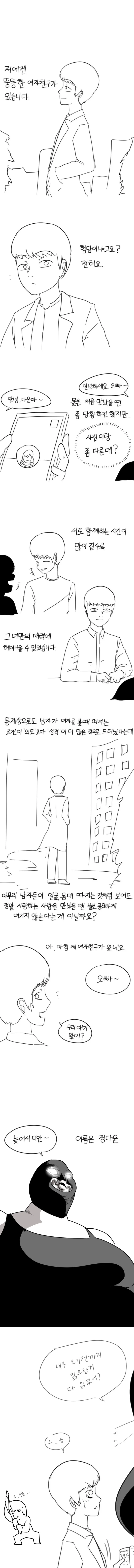 뚱뚱한 여자친구.manhwa