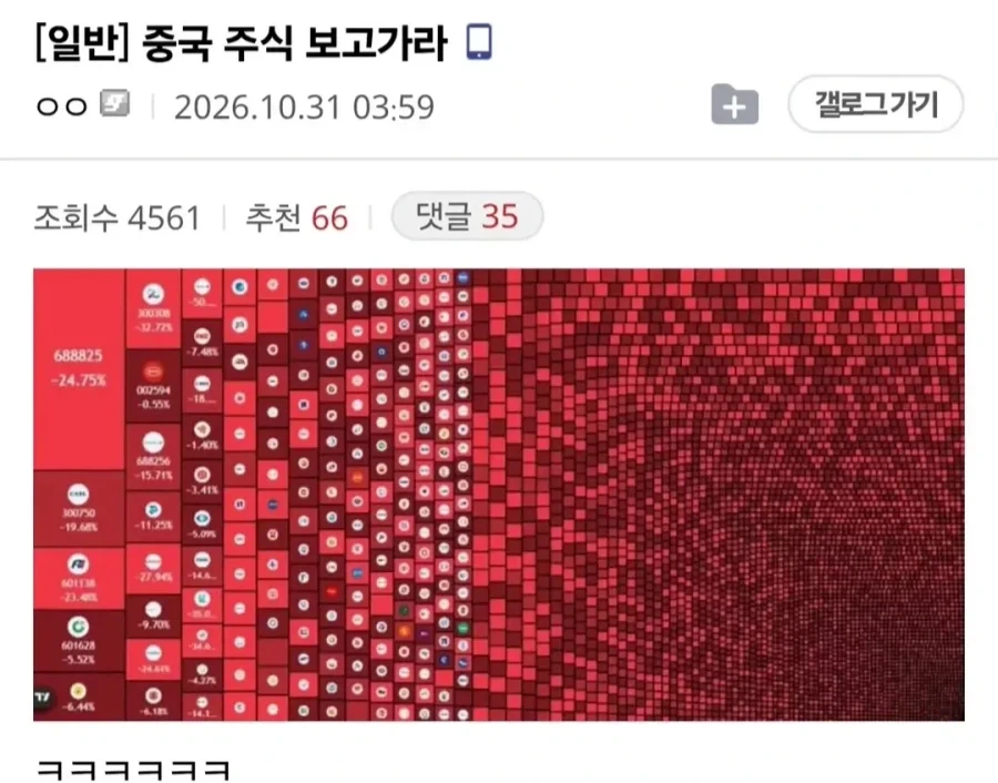 중국주식
